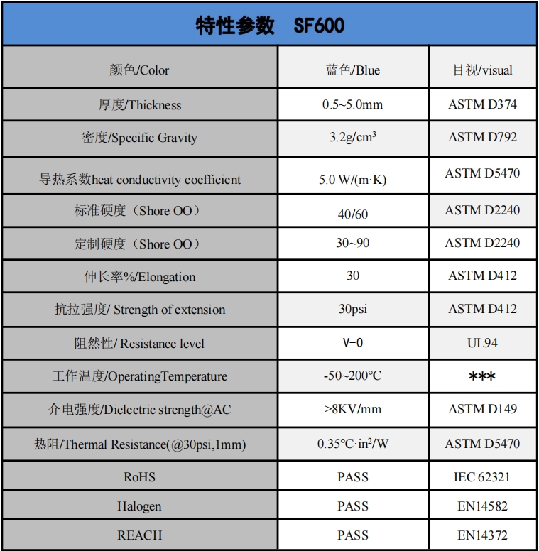 SF600散热硅胶片参数.png
