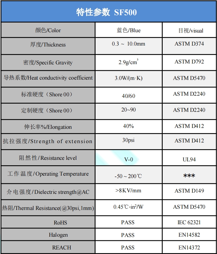 SF500导热硅胶软片参数.png